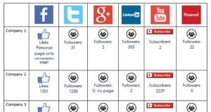 WSI Social Data Image